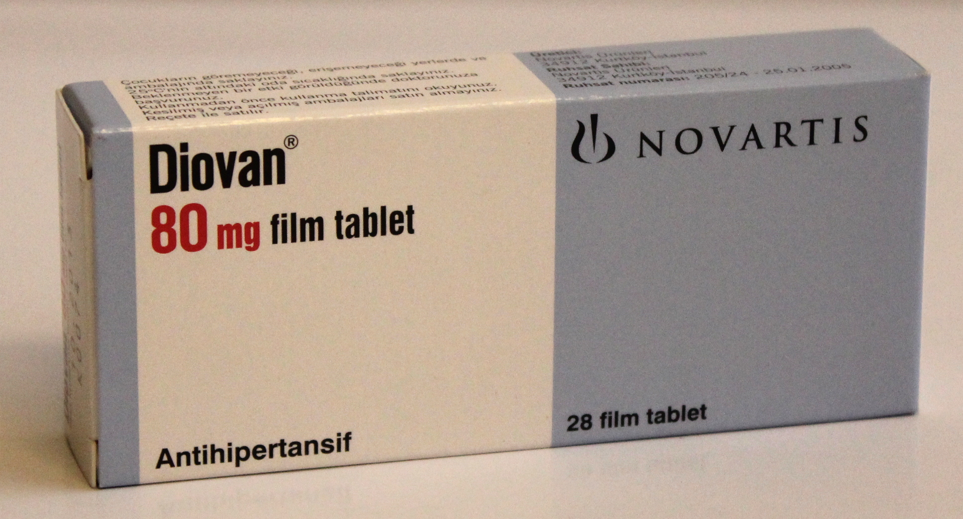 Diovan 80mg