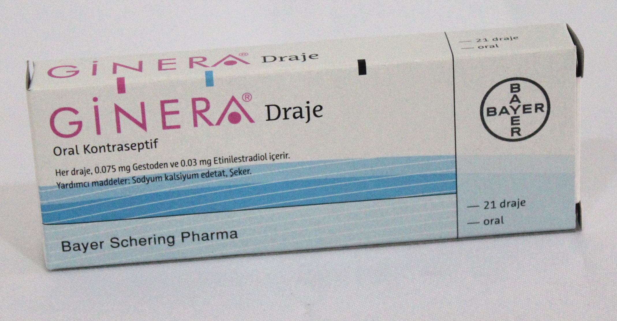 Ginera 0.075mg/0.03mg