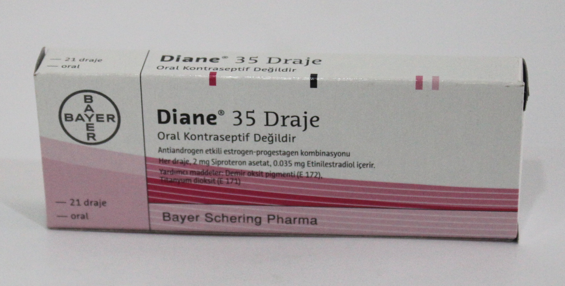 Diane-35 0.035mg/2mg